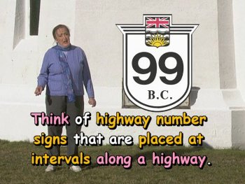Think of highway number signs that are placed at intervals along a highway.