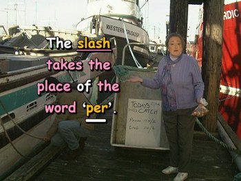 The slash takes the place of the word 'per'.