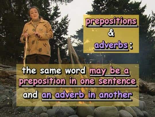 prepositions and adverbs: the same word may be a preposition in one sentence and an adverb in another