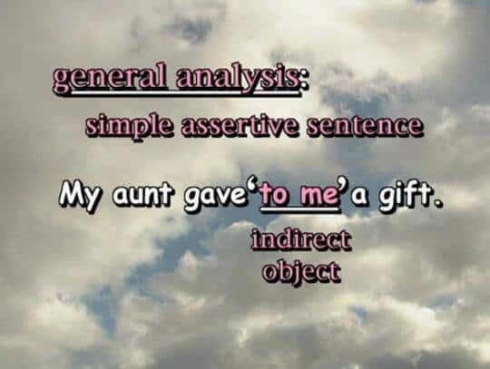 general analysis: simple assertive sentence My aunt gave 'to me' a gift.