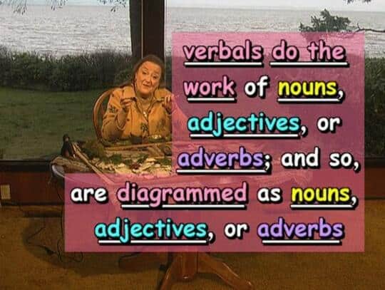 verbals do the work of nouns, adjectives, or adverbs; and so, are diagrammed as nouns, adjectives, or adverbs
