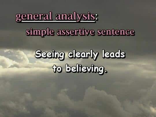 general analysis: simple assertive sentence Seeing clearly leads to believing.
