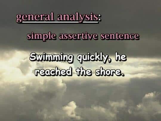 general analysis: simple assertive sentence Swimming quickly, he reached the shore.
