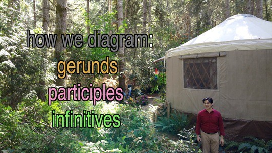 how we diagram: gerunds participles infinitives